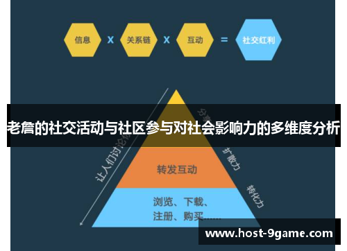 老詹的社交活动与社区参与对社会影响力的多维度分析