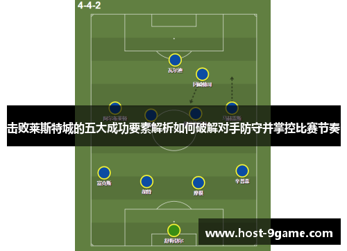 击败莱斯特城的五大成功要素解析如何破解对手防守并掌控比赛节奏