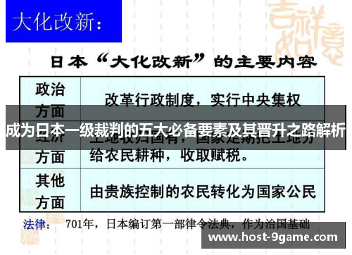成为日本一级裁判的五大必备要素及其晋升之路解析