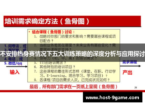 不安排热身赛情况下五大训练策略的深度分析与应用探讨