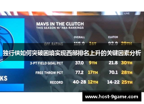 独行侠如何突破困境实现西部排名上升的关键因素分析