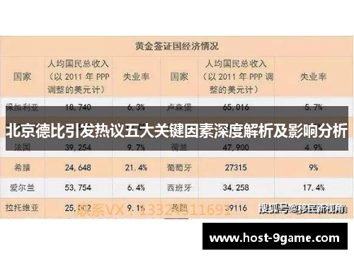 北京德比引发热议五大关键因素深度解析及影响分析
