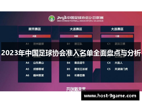 2023年中国足球协会准入名单全面盘点与分析