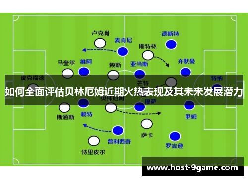 如何全面评估贝林厄姆近期火热表现及其未来发展潜力