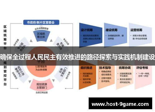 确保全过程人民民主有效推进的路径探索与实践机制建设