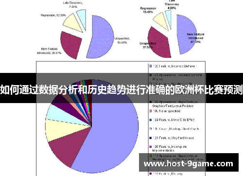 如何通过数据分析和历史趋势进行准确的欧洲杯比赛预测