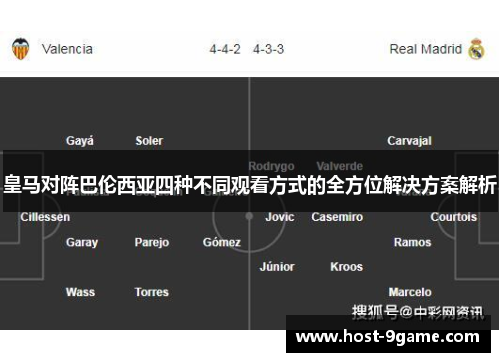 皇马对阵巴伦西亚四种不同观看方式的全方位解决方案解析