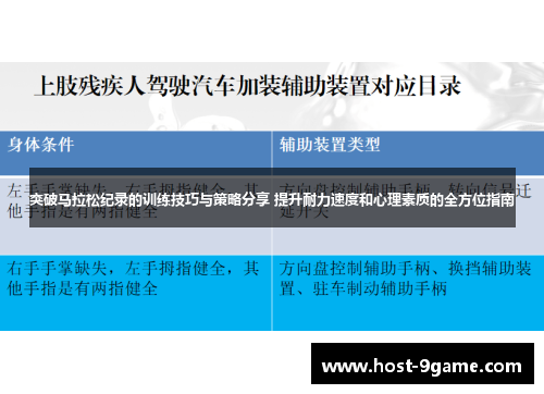 突破马拉松纪录的训练技巧与策略分享 提升耐力速度和心理素质的全方位指南