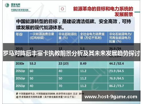 罗马对阵后丰塞卡执教前景分析及其未来发展趋势探讨