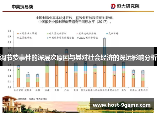 调节费事件的深层次原因与其对社会经济的深远影响分析