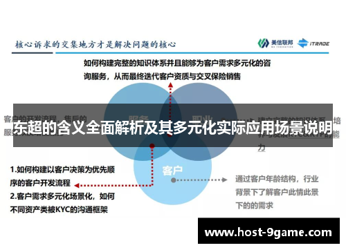 东超的含义全面解析及其多元化实际应用场景说明