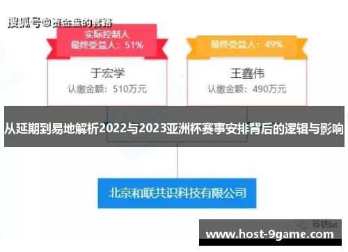 从延期到易地解析2022与2023亚洲杯赛事安排背后的逻辑与影响