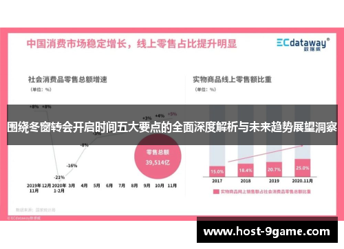 围绕冬窗转会开启时间五大要点的全面深度解析与未来趋势展望洞察 围绕冬窗转会开启时间五大要点的全面深度解析与未来趋势展望洞察