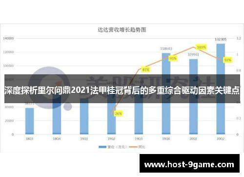 深度探析里尔问鼎2021法甲桂冠背后的多重综合驱动因素关键点