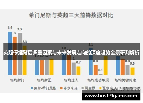 英超停摆背后多重因素与未来发展走向的深度趋势全景研判解析