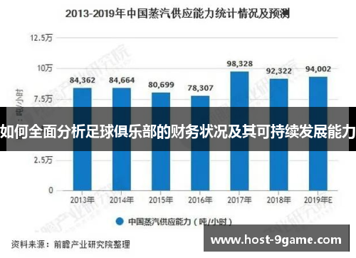 如何全面分析足球俱乐部的财务状况及其可持续发展能力