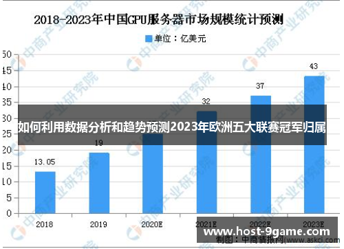 如何利用数据分析和趋势预测2023年欧洲五大联赛冠军归属