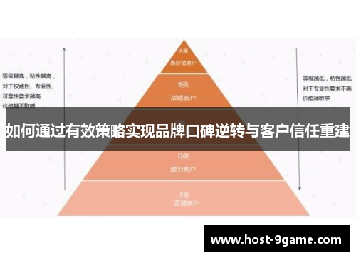 如何通过有效策略实现品牌口碑逆转与客户信任重建