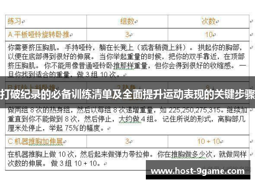 打破纪录的必备训练清单及全面提升运动表现的关键步骤
