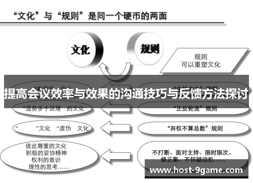 提高会议效率与效果的沟通技巧与反馈方法探讨 提高会议效率与效果的沟通技巧与反馈方法探讨