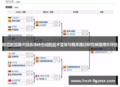 欧冠附加赛次回合逆转空间的战术变量与概率路径研究模型博弈评估