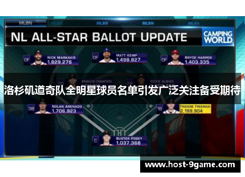 洛杉矶道奇队全明星球员名单引发广泛关注备受期待