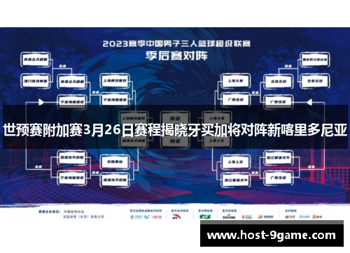 世预赛附加赛3月26日赛程揭晓牙买加将对阵新喀里多尼亚