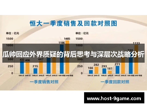 瓜帅回应外界质疑的背后思考与深层次战略分析